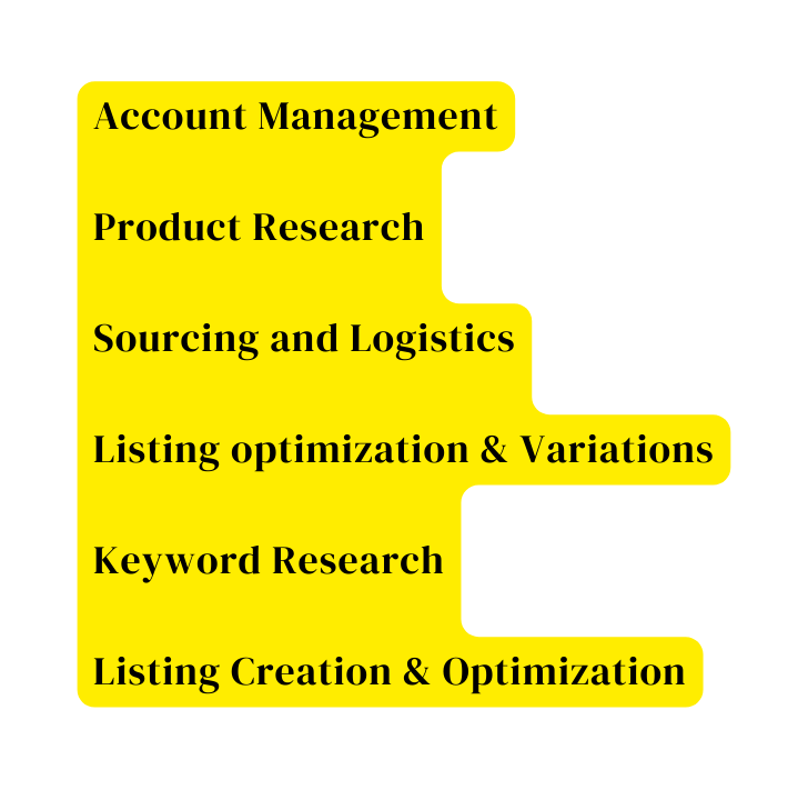 Account Management Product Research Sourcing and Logistics Listing optimization Variations Keyword Research Listing Creation Optimization